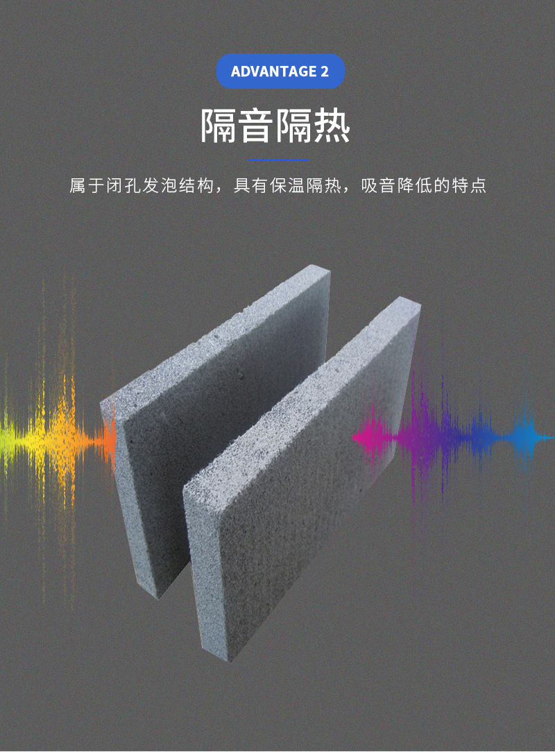 水泥發(fā)泡保溫板 水泥發(fā)泡保溫板